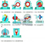 F型機構(gòu)運動簡圖及測繪分析模型產(chǎn)品圖片